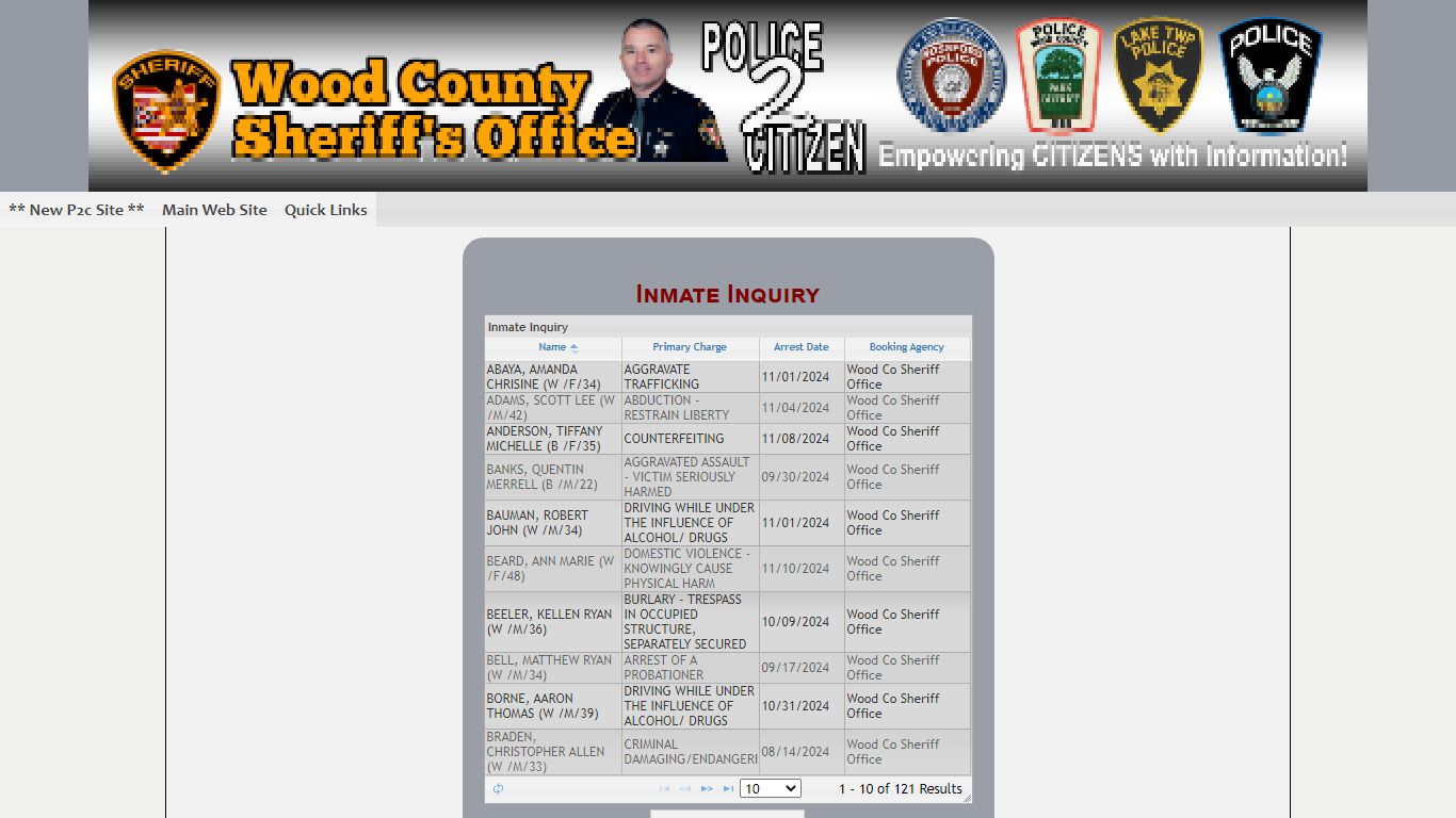 Wood County Sheriff's Office P2C